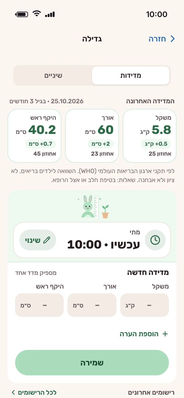 מסך הגדילה בבאני