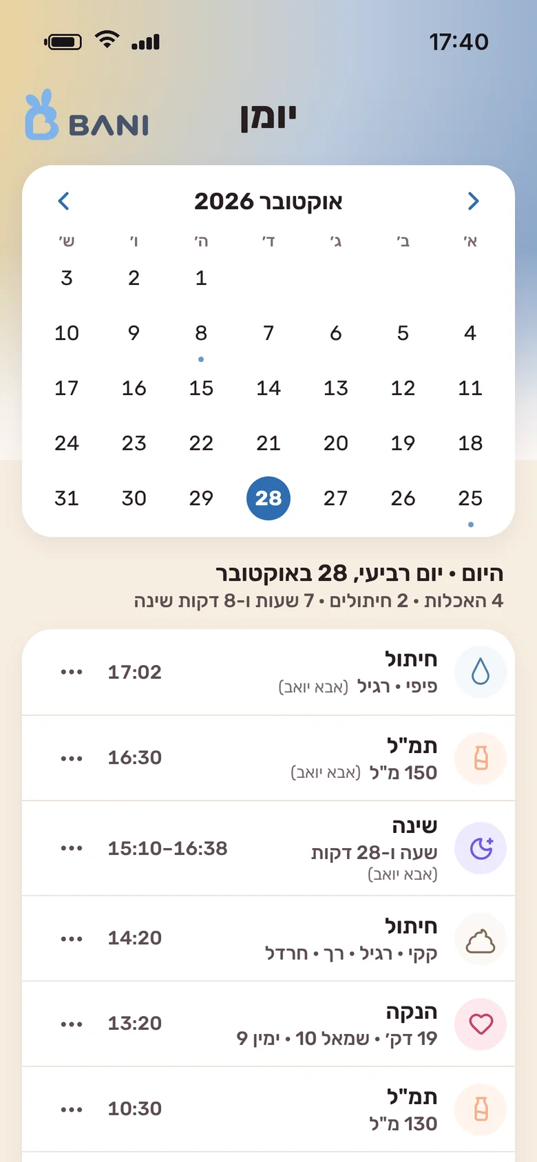 היומן המשותף בבאני, עם השם של מי שרשם